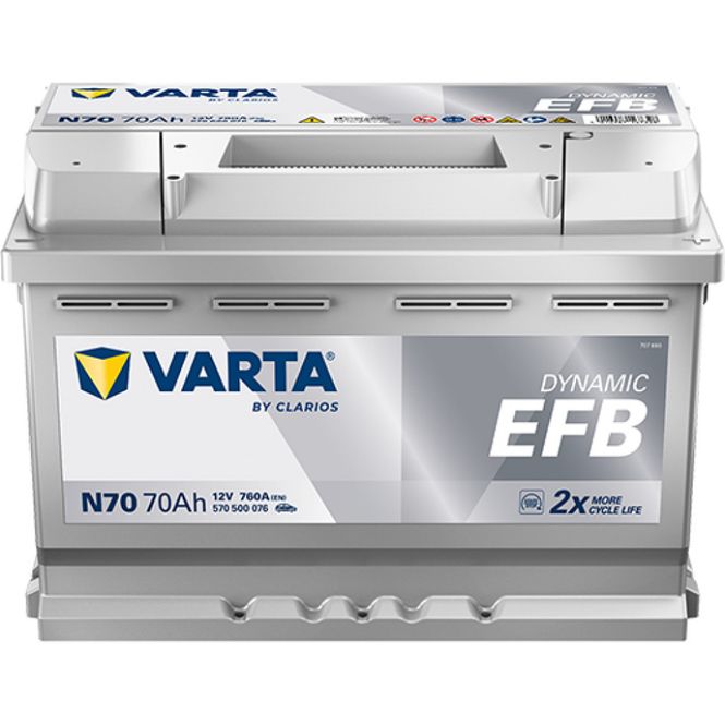 Hovedbilde VARTA Dynamic EFB Batteri 12V 70AH 760CCA (278x175x190/190mm) +høyre N70
