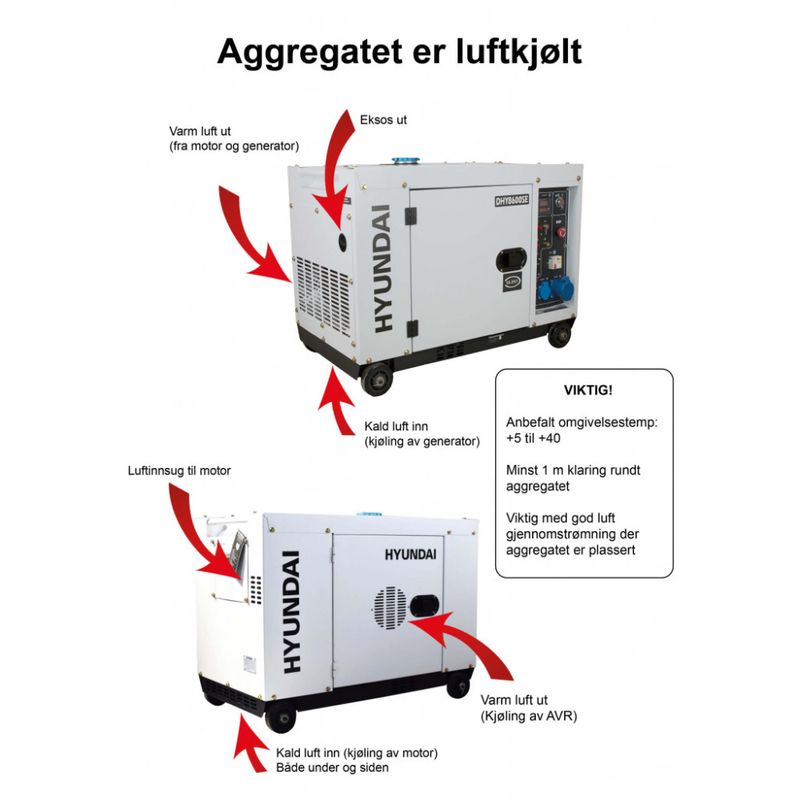 HYUNDAI DHY8600SE Strømaggregat 6300W - Elektrisk start - Diesel