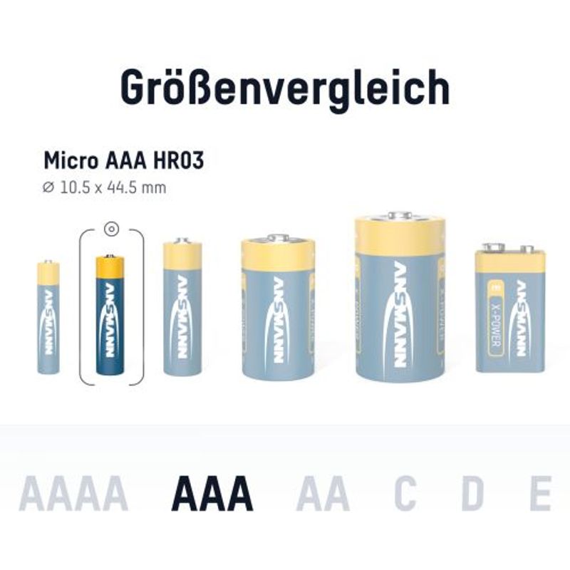 X-Power alkalinebatteri Micro AAA / LR03 4-pakning 