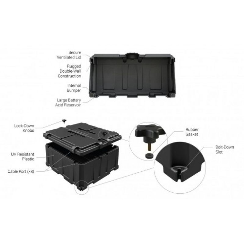 Batterikasse 533x584x269mm (Innvendig)